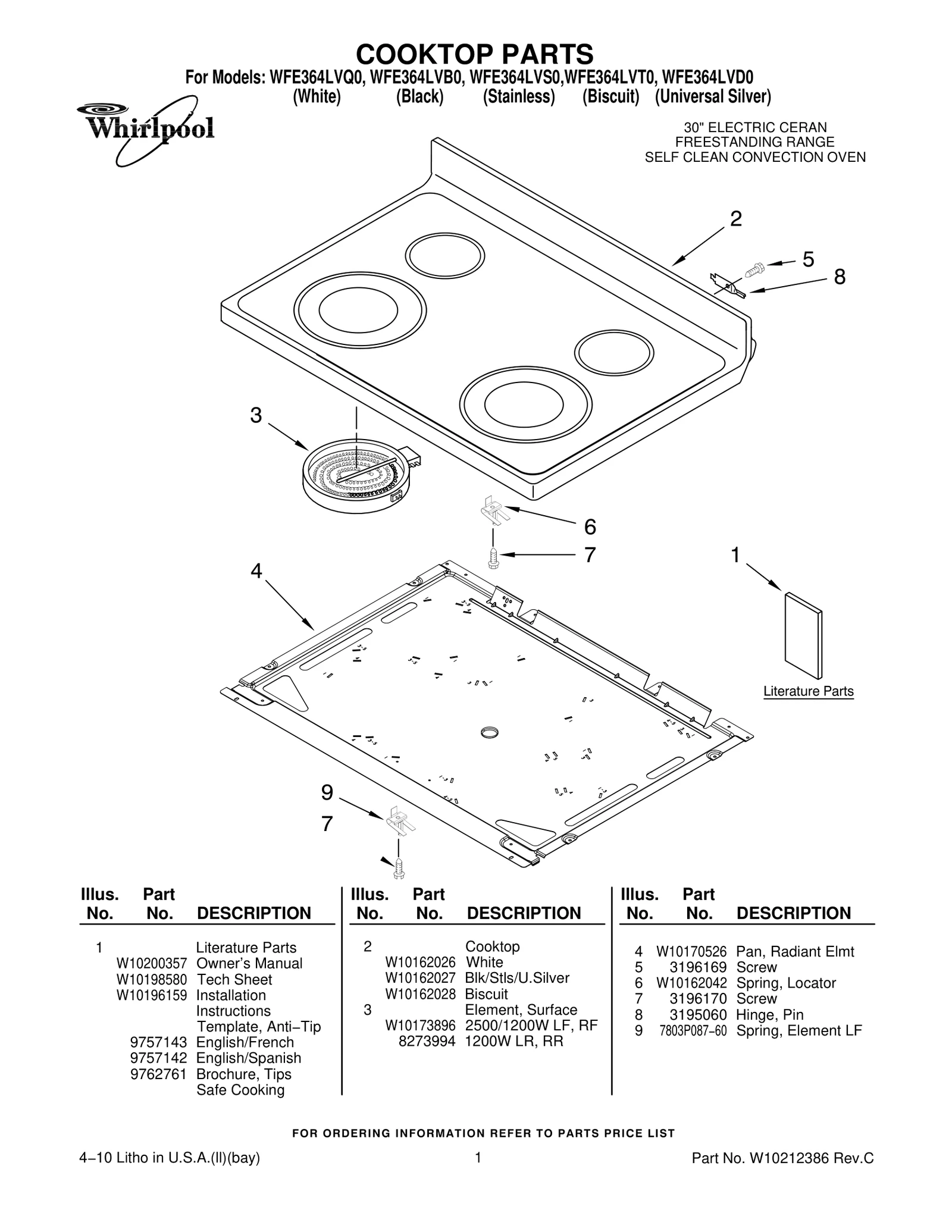 COOKTOP PARTS