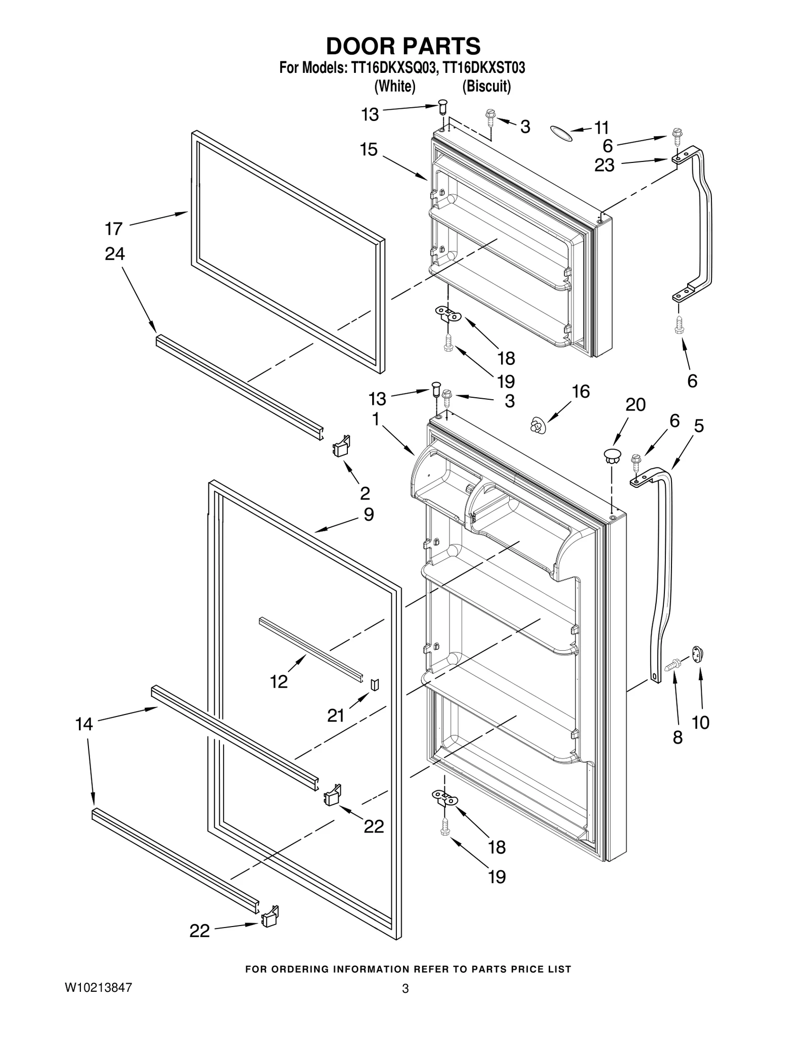 Door FIP