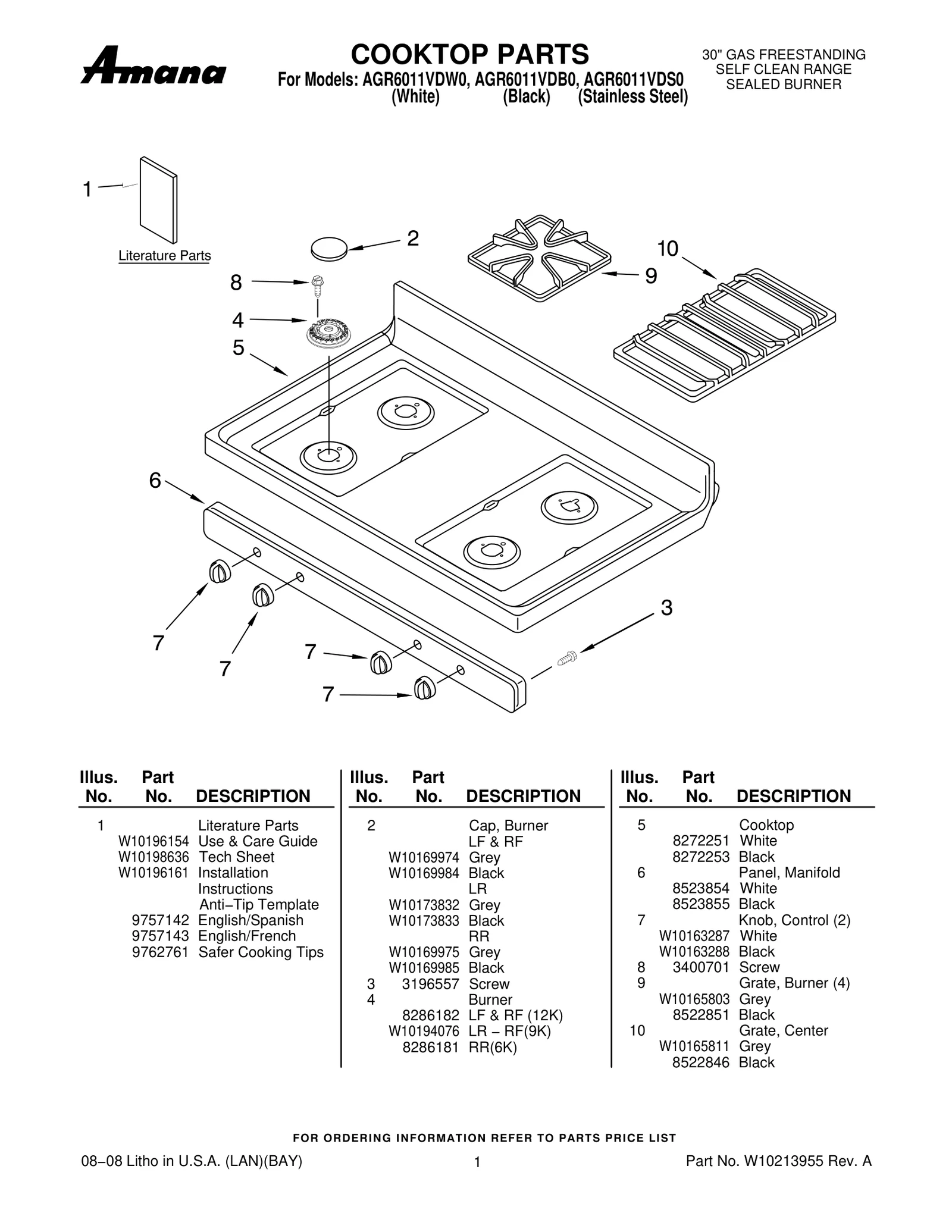 COOKTOP PARTS