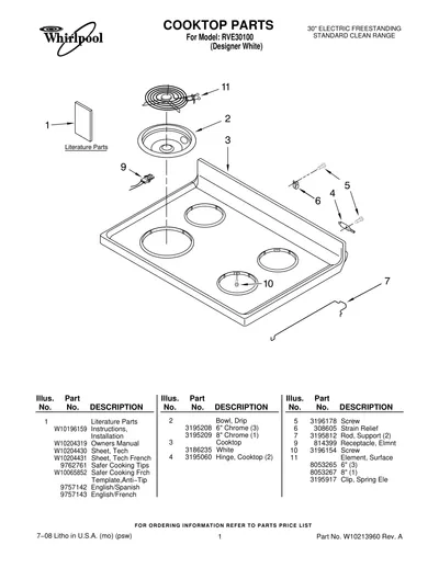 COOKTOP PARTS