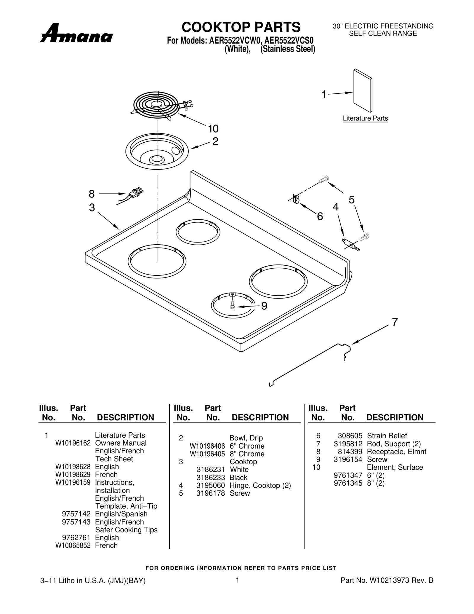 COOKTOP PARTS