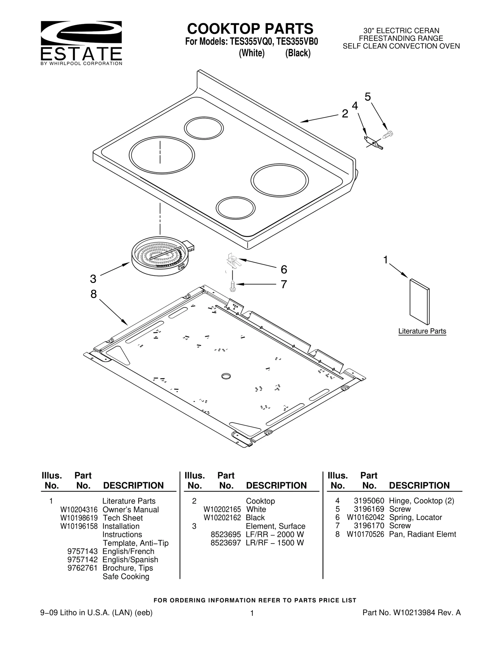 COOKTOP PARTS