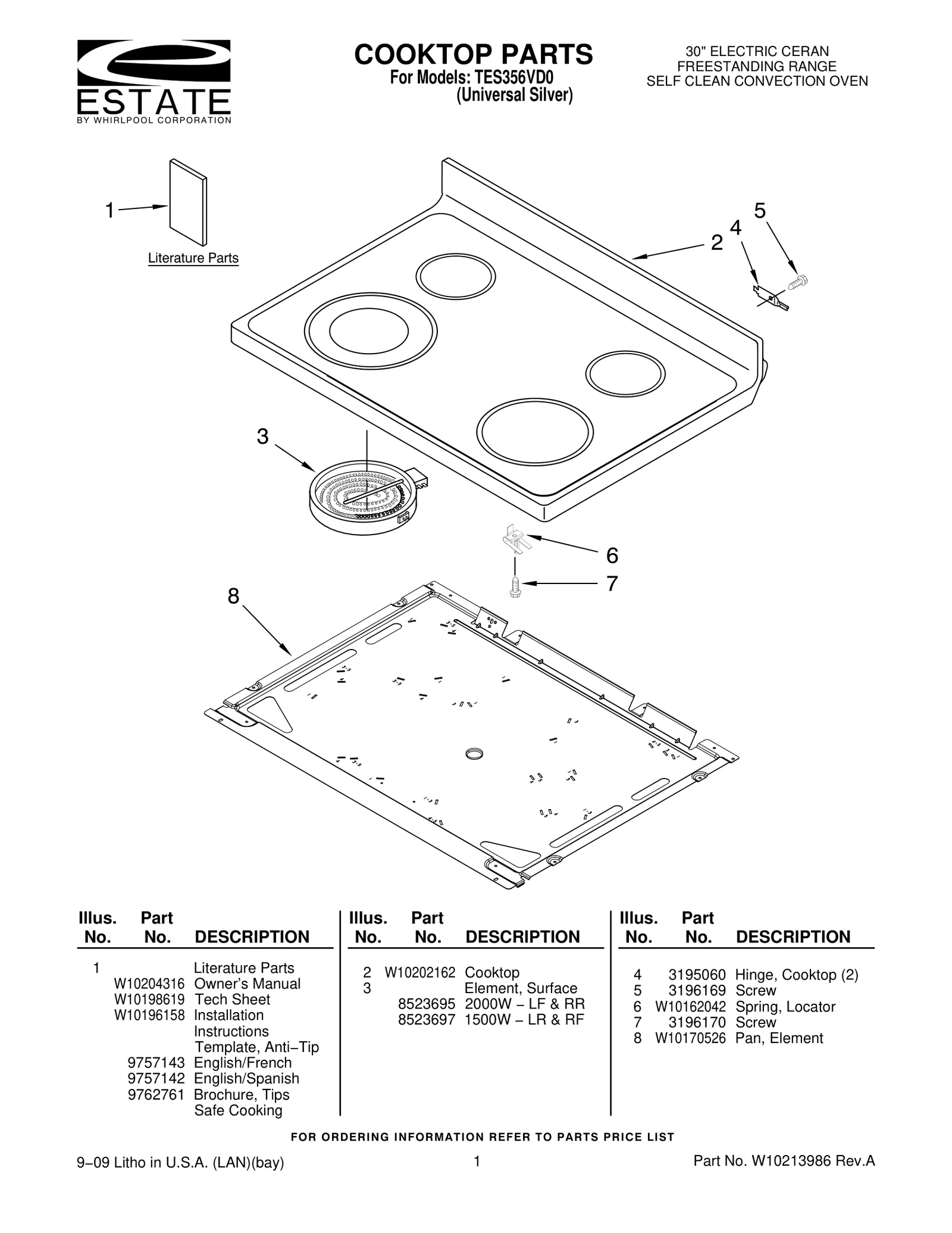 COOKTOP PARTS