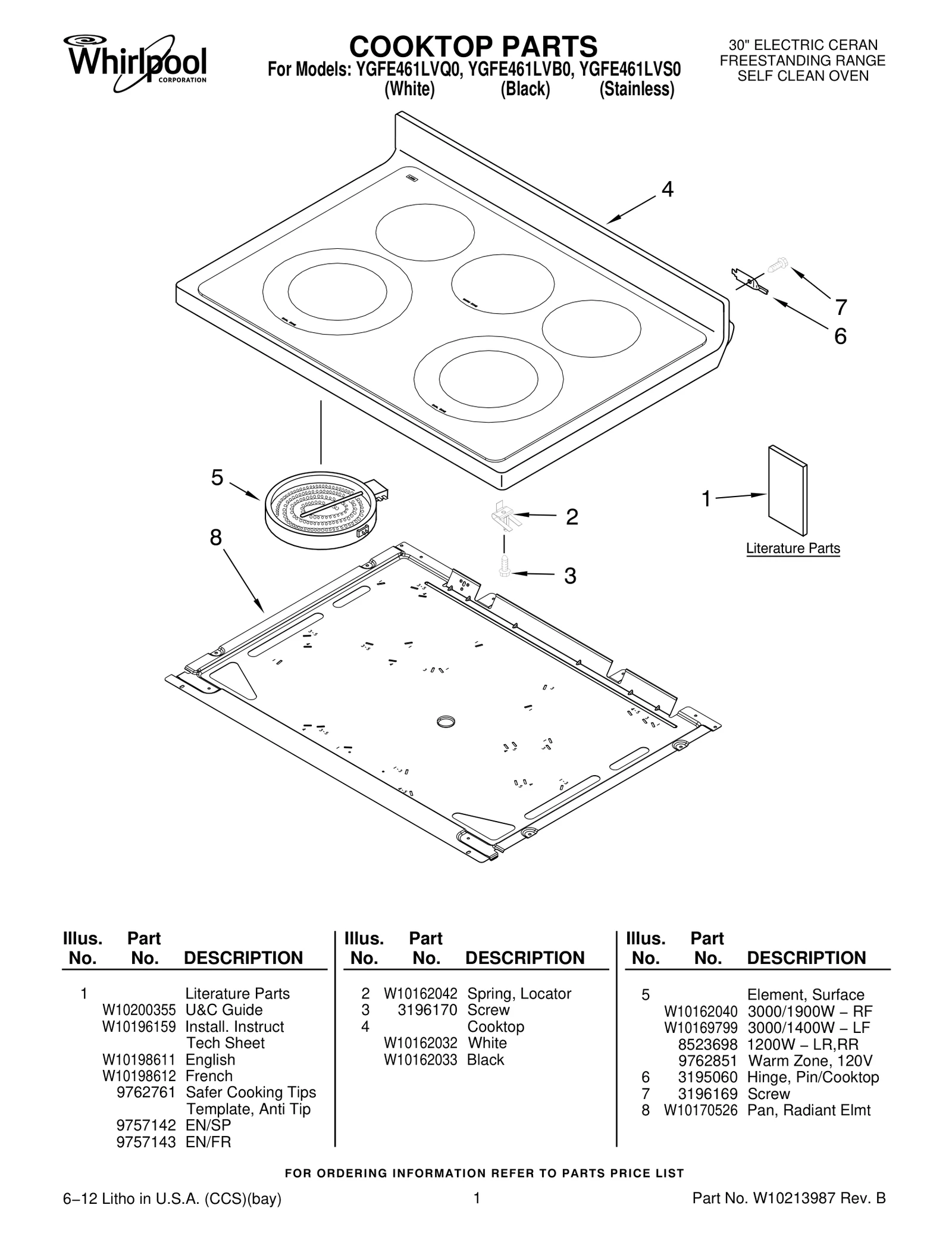 COOKTOP PARTS