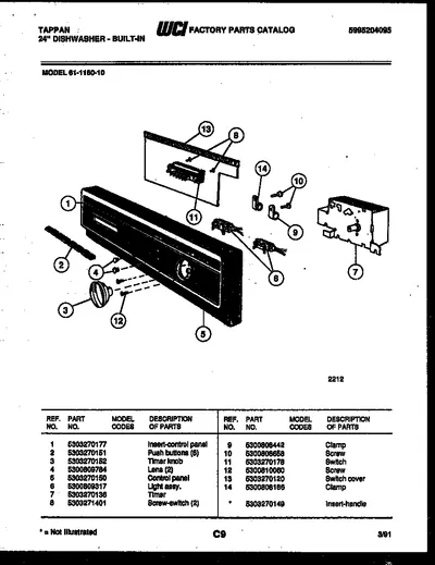 CONSOLE AND CONTROL PARTS