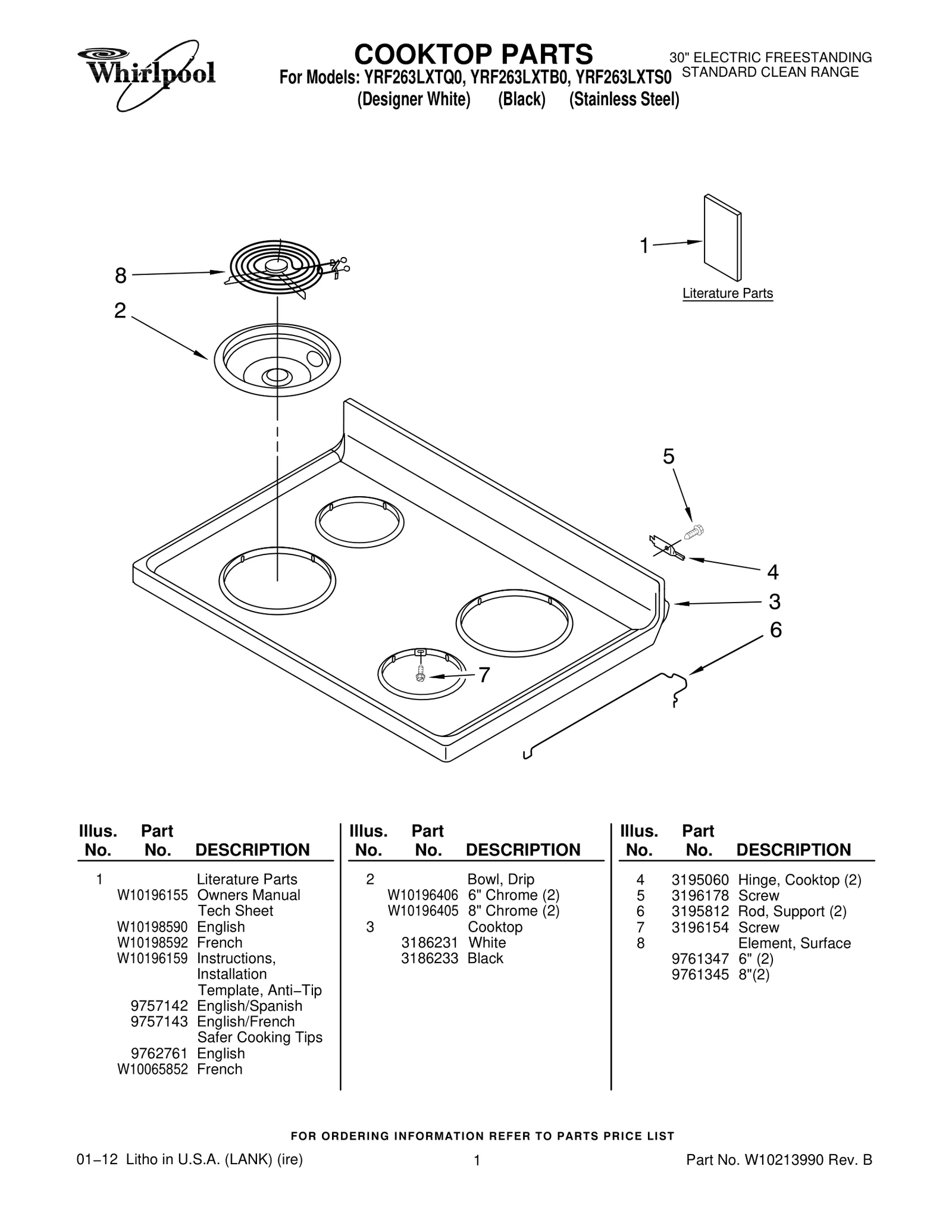 COOKTOP PARTS
