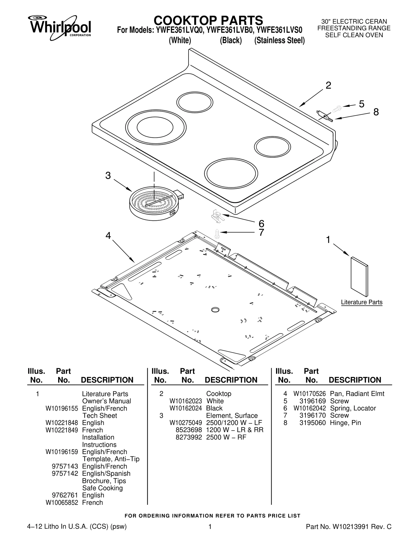 COOKTOP PARTS