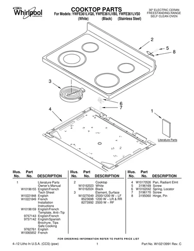 COOKTOP PARTS