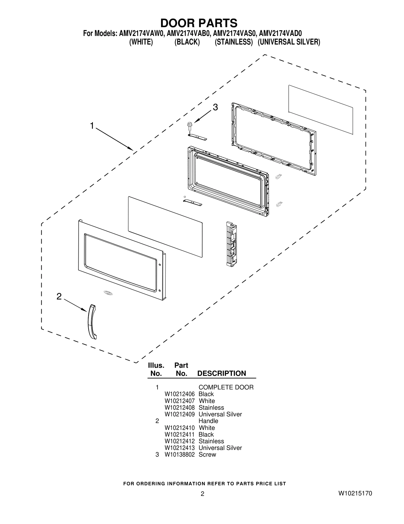 Hndle-Door