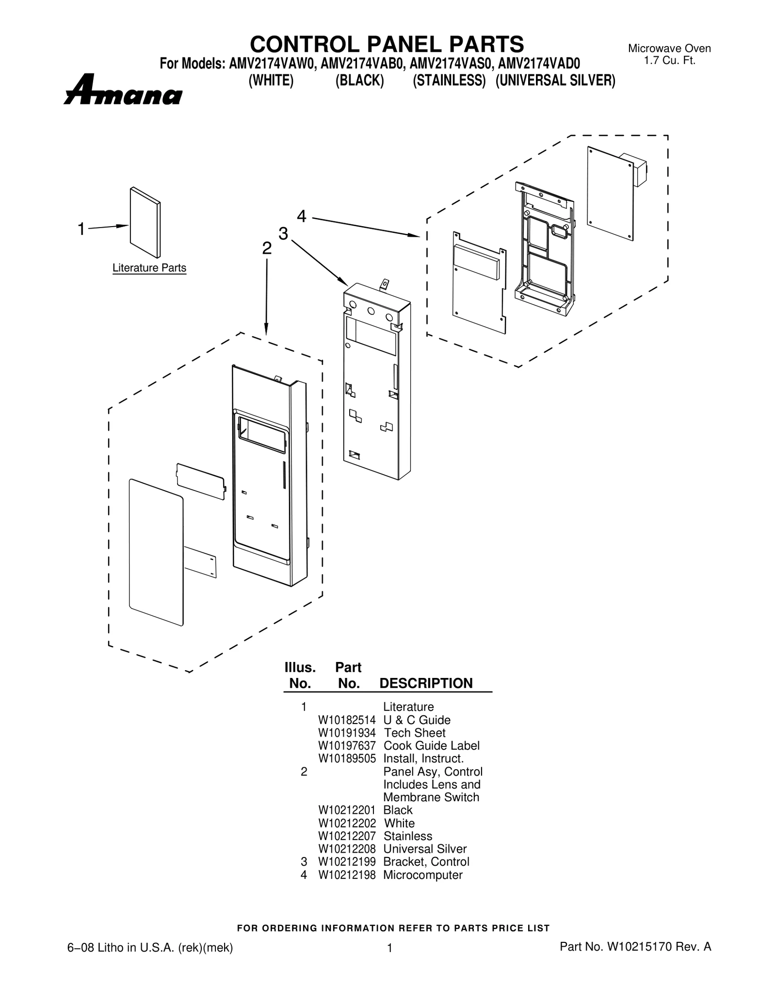 CONTROL PANEL PARTS