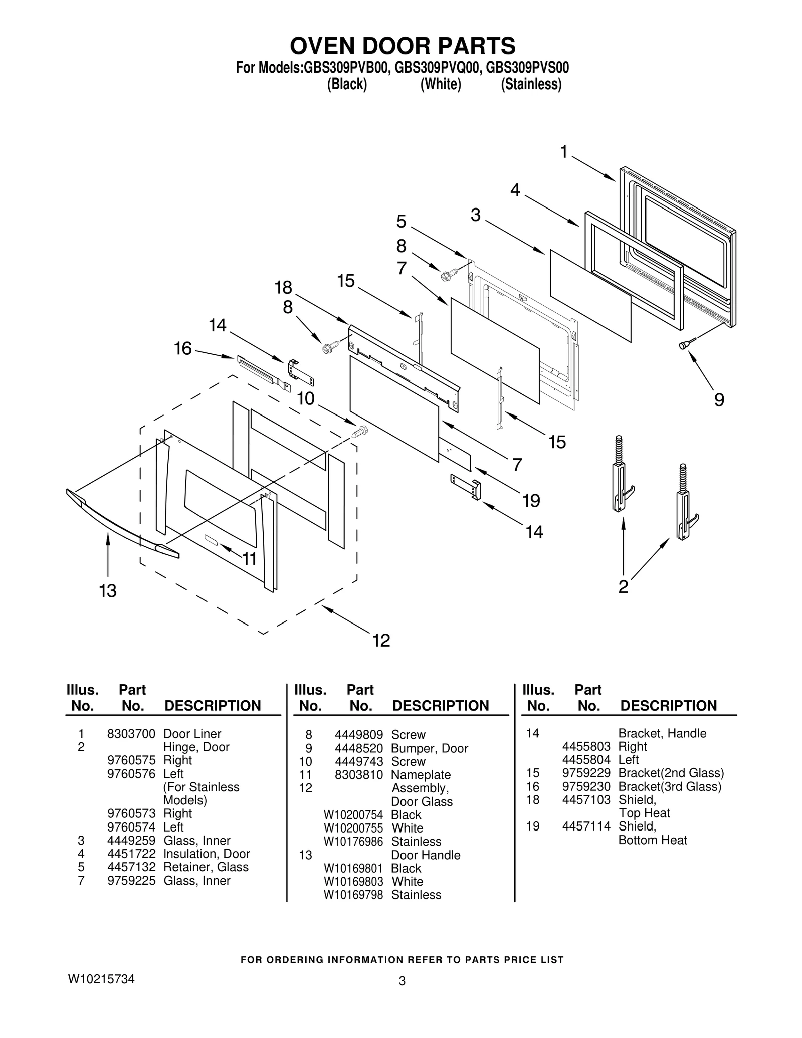 Hndle-Door