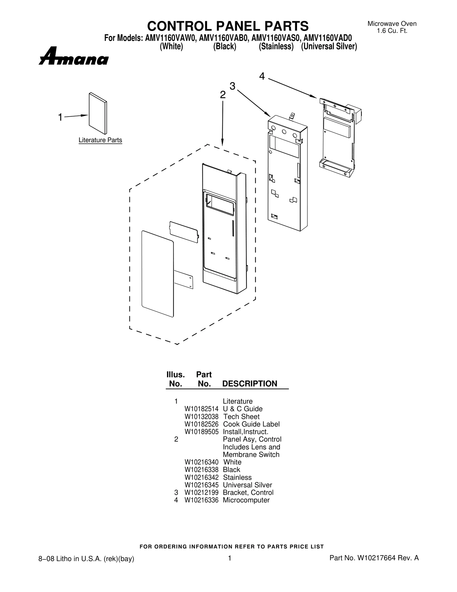 CONTROL PANEL PARTS