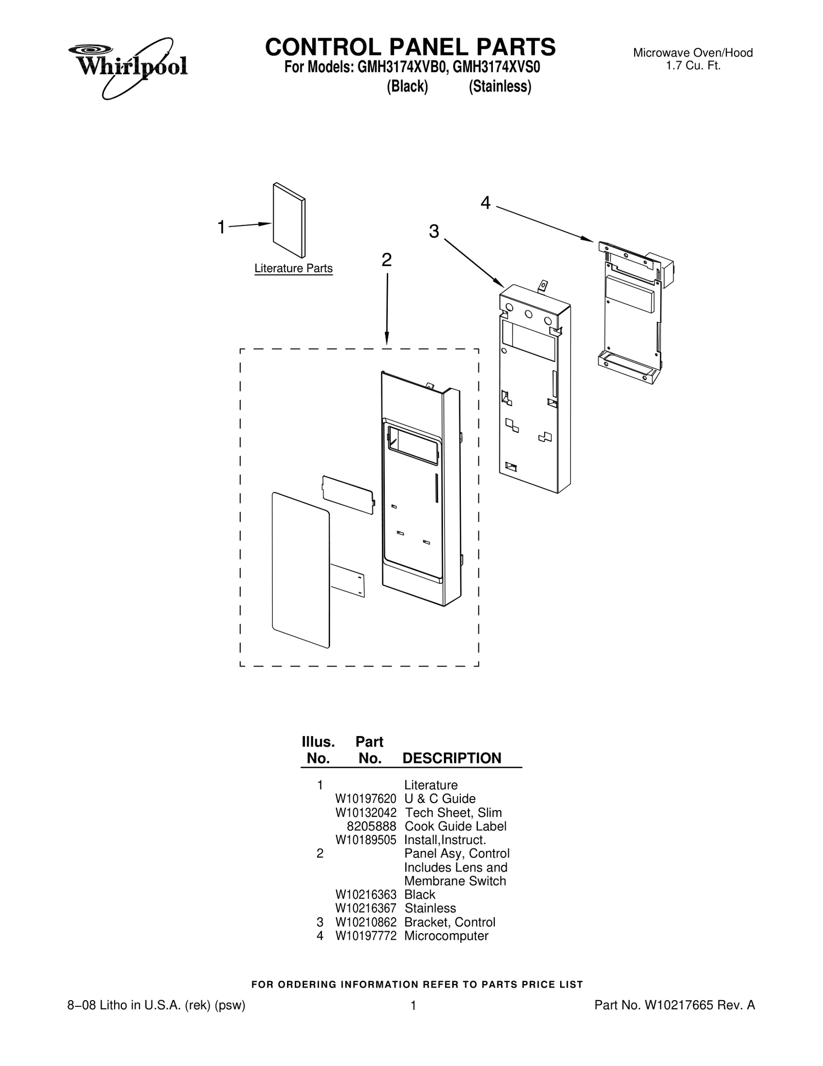 CONTROL PANEL PARTS
