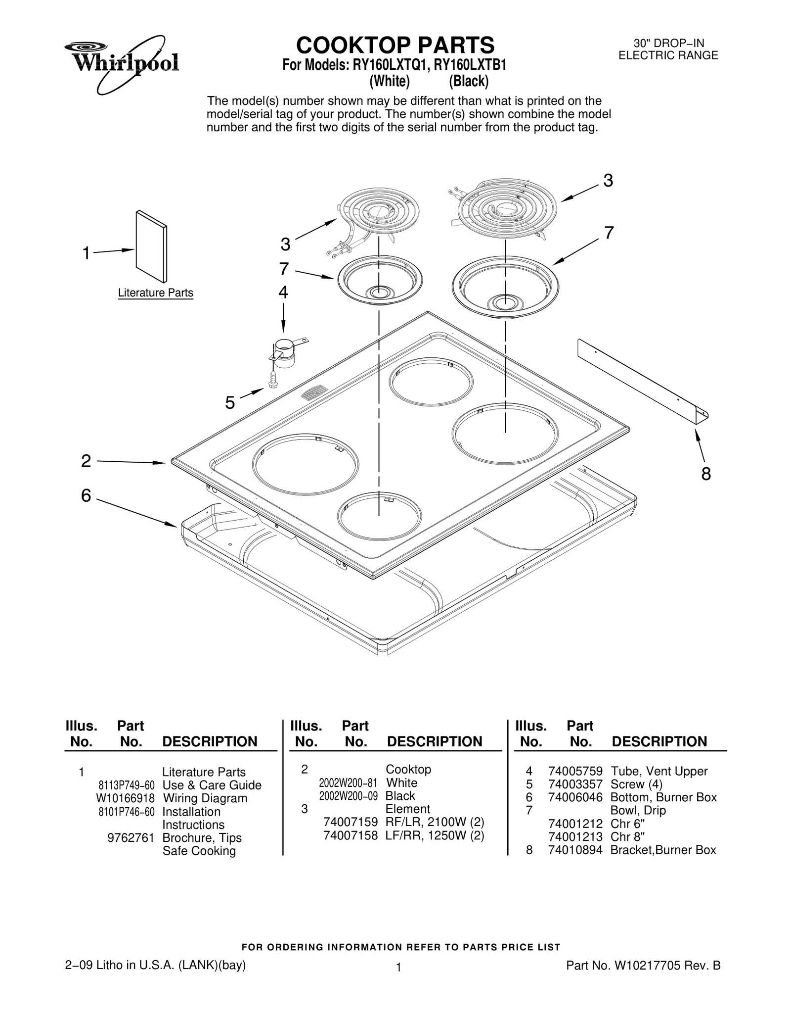 COOKTOP PARTS