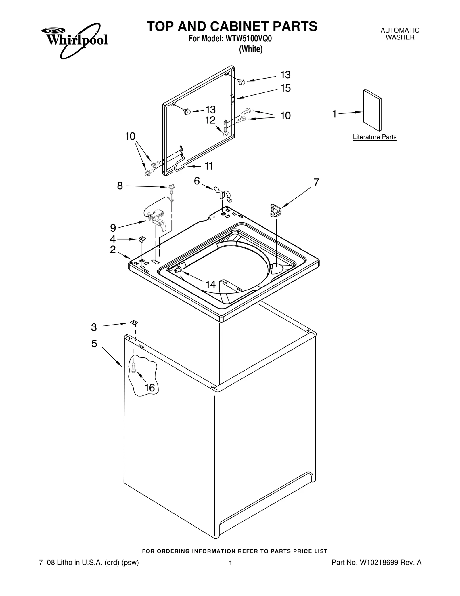 TOP AND CABINET PARTS
