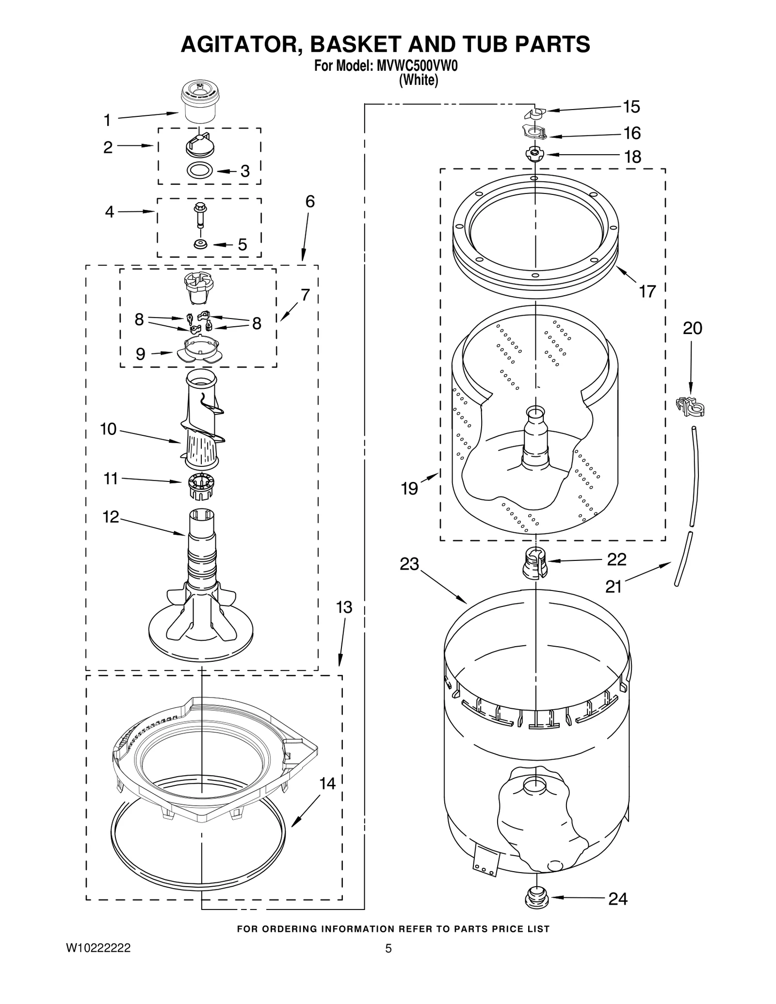 Balance Ring