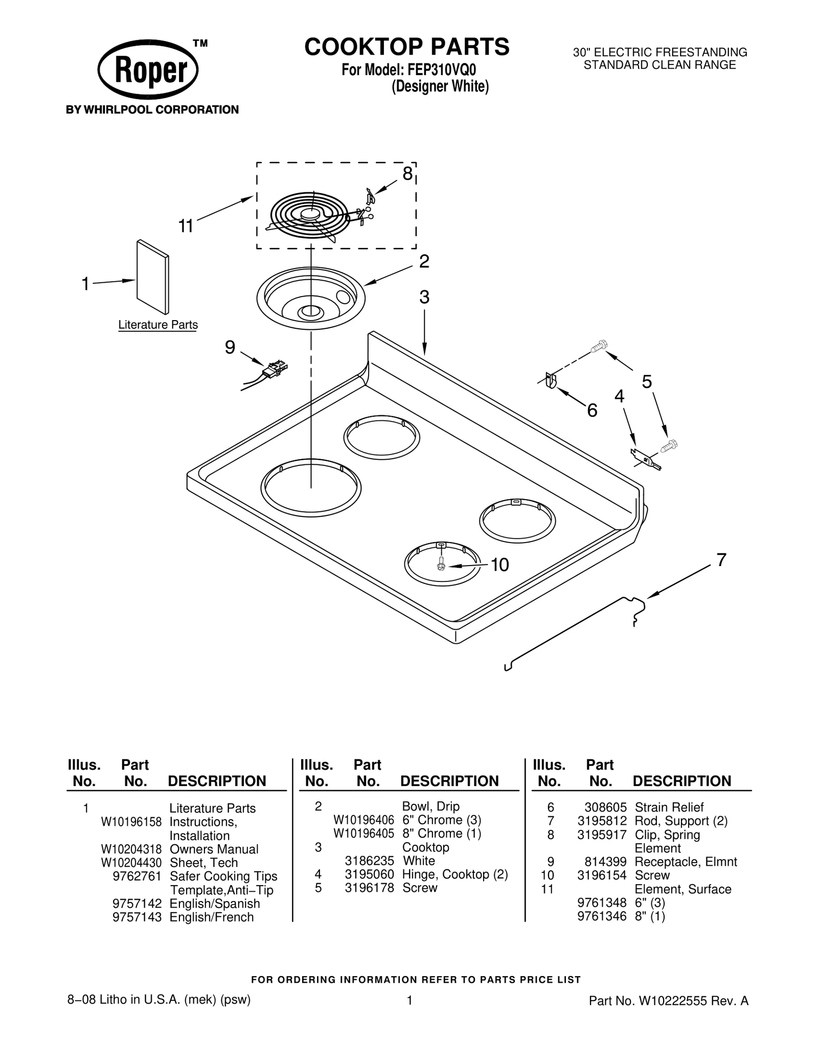COOKTOP PARTS