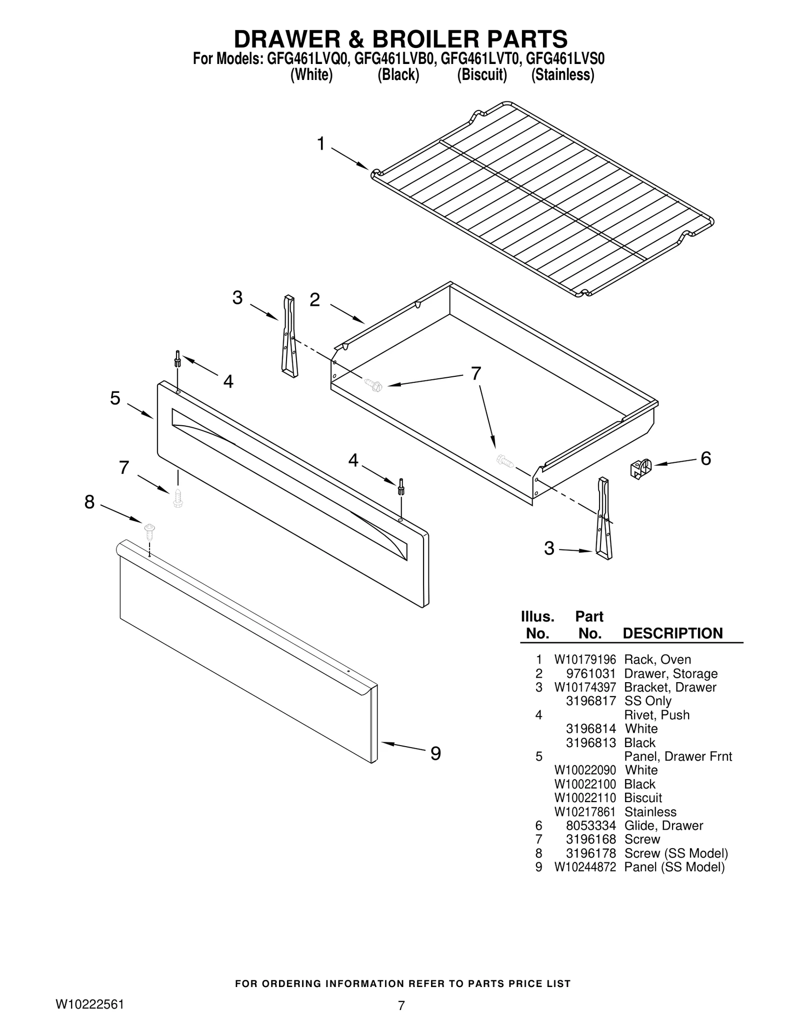 Drawer Panel