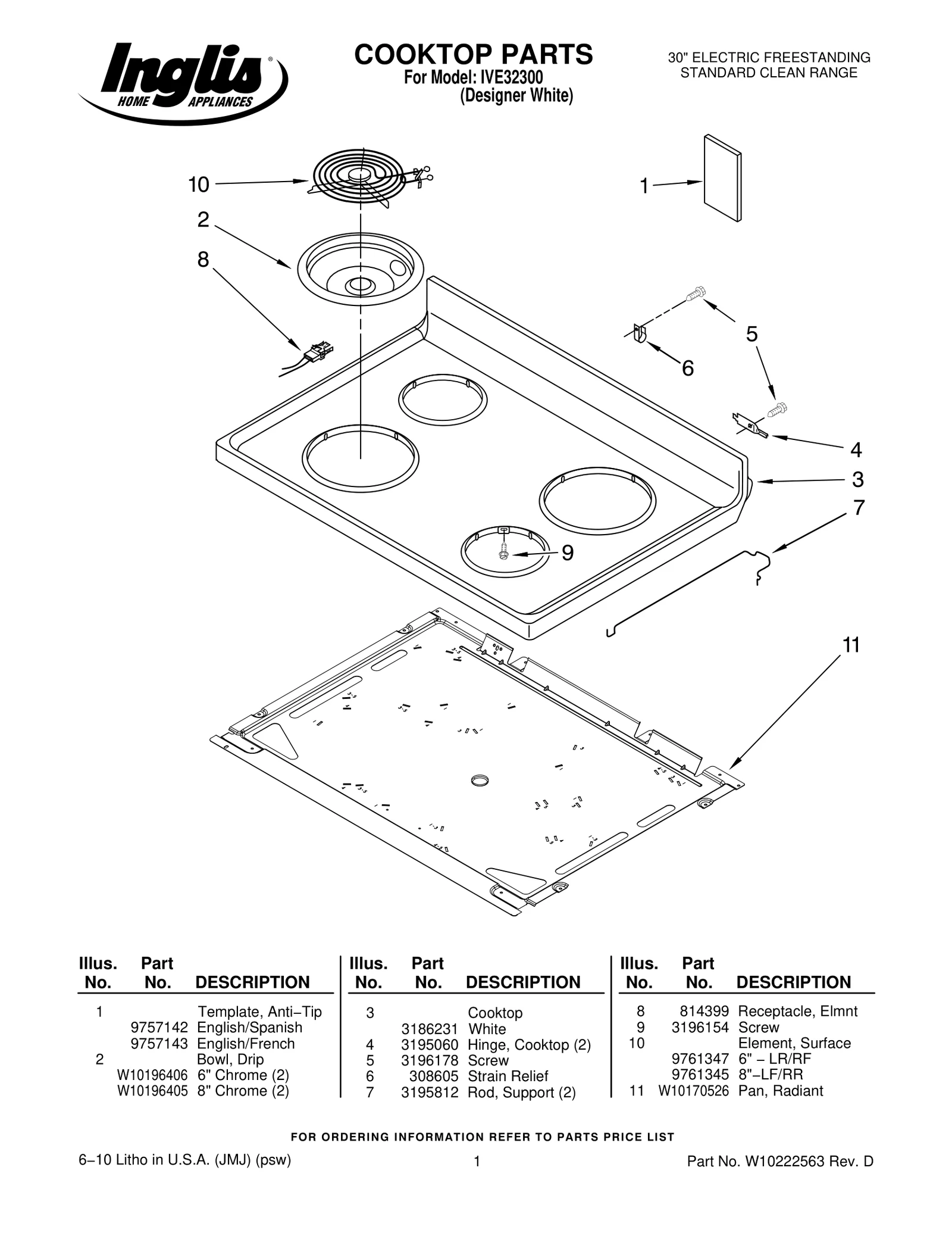 COOKTOP PARTS
