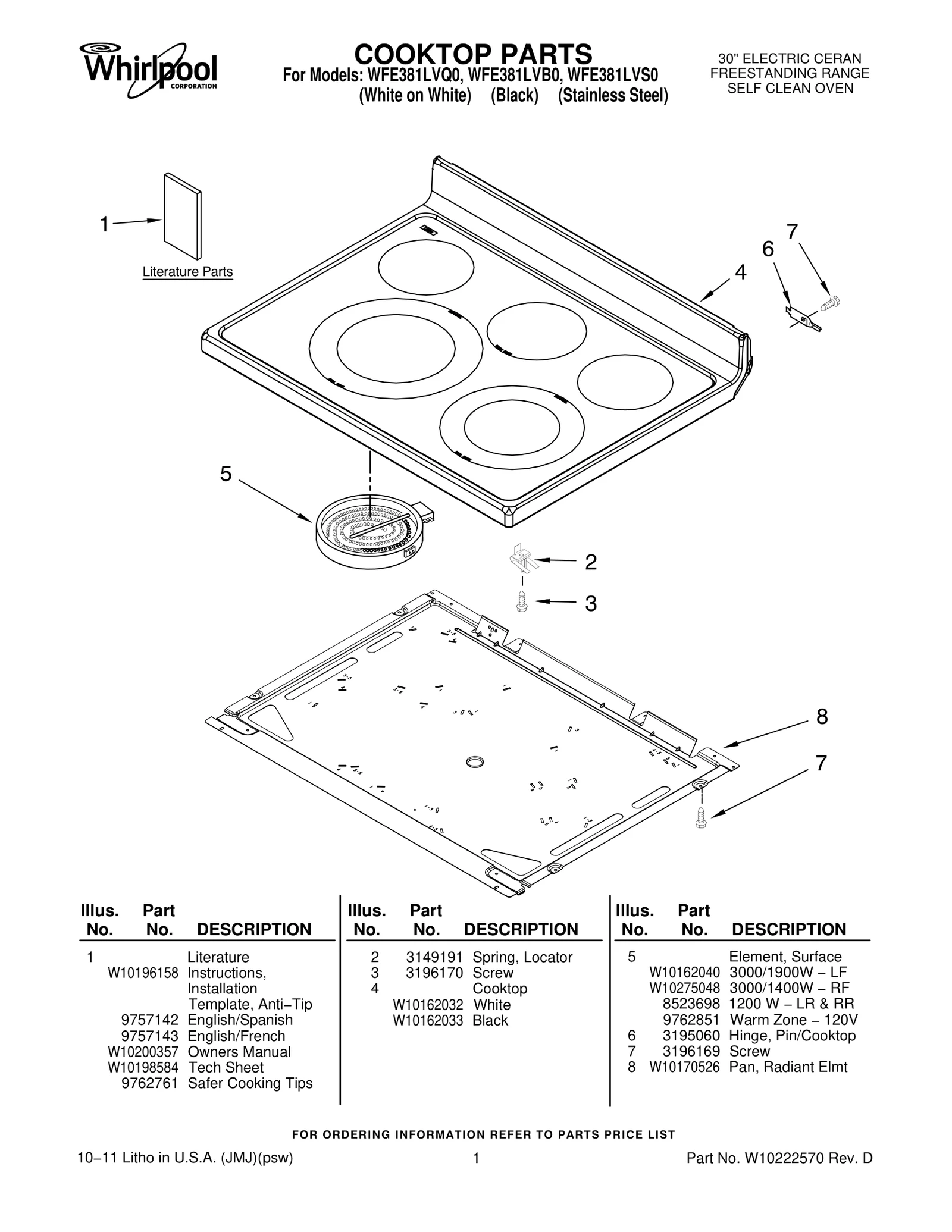 COOKTOP PARTS