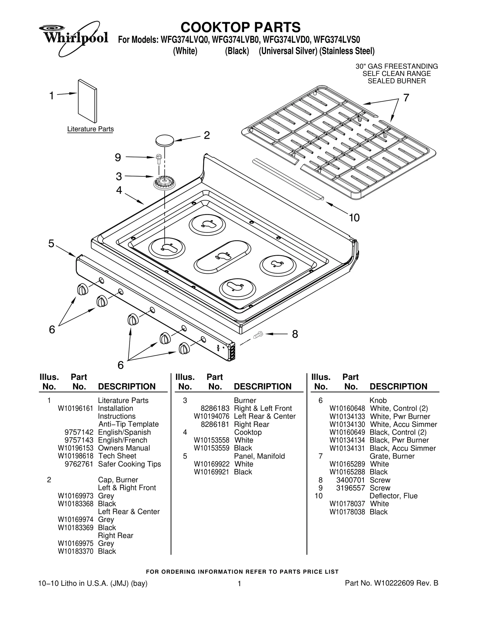 COOKTOP PARTS