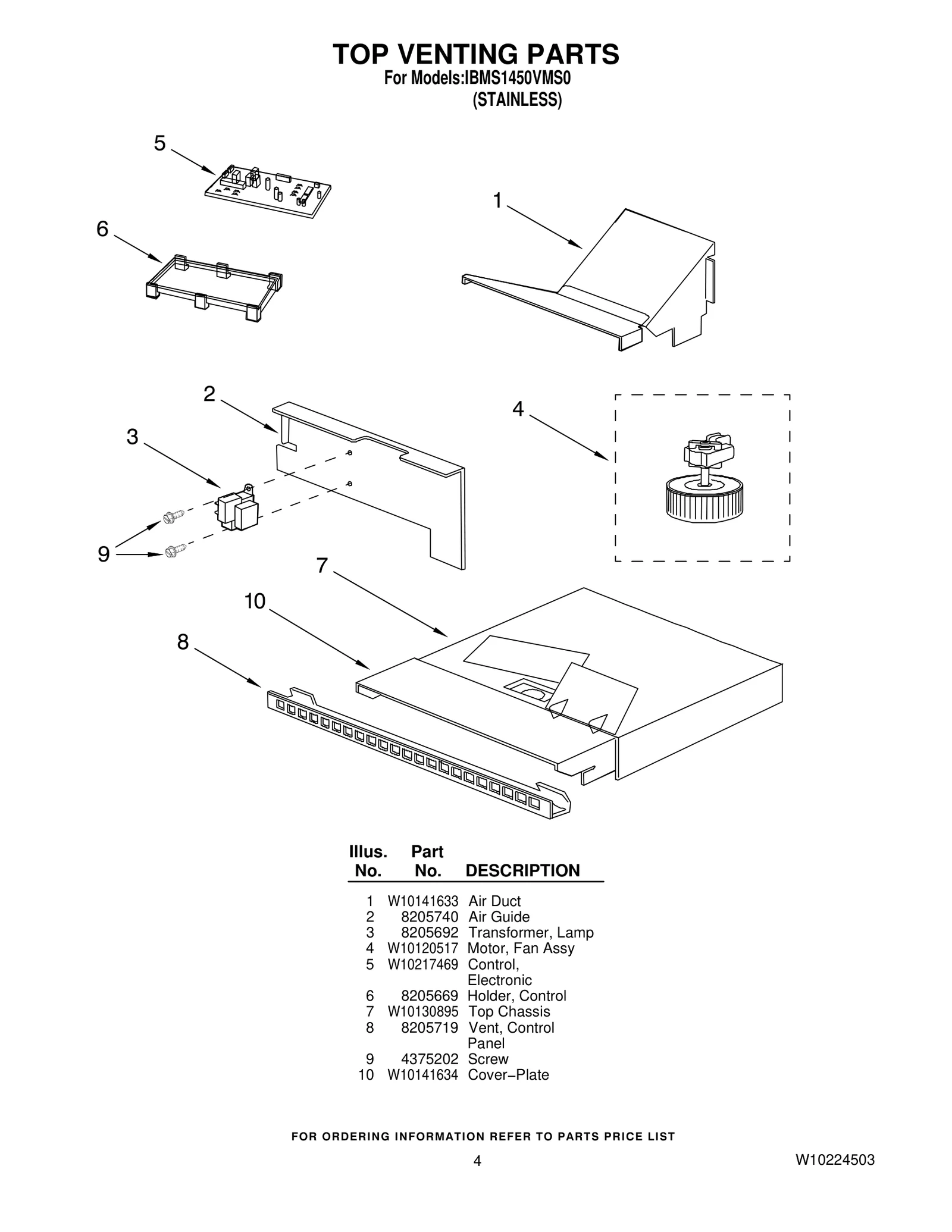 Fan Motor