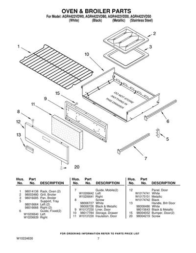 Diagram