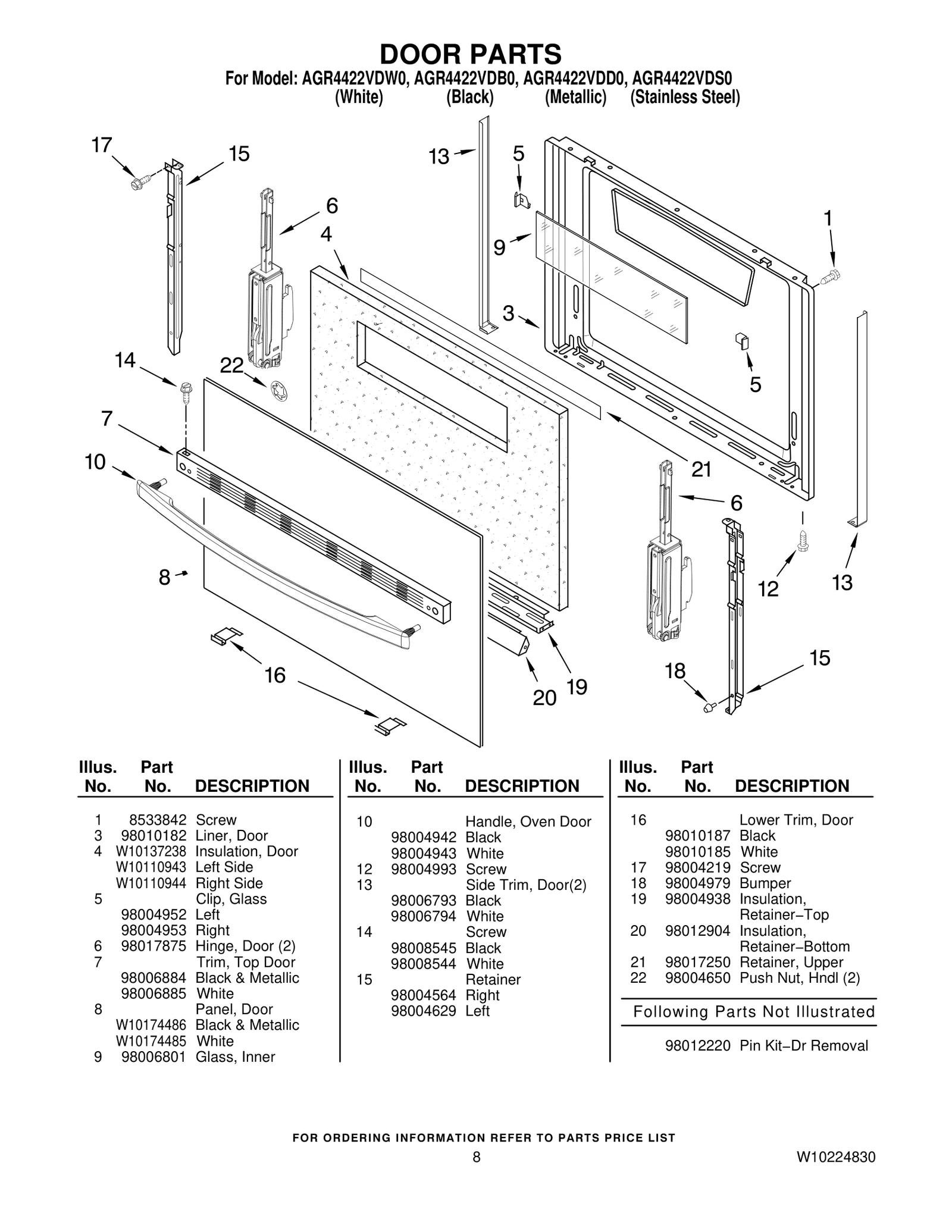 Door Glass