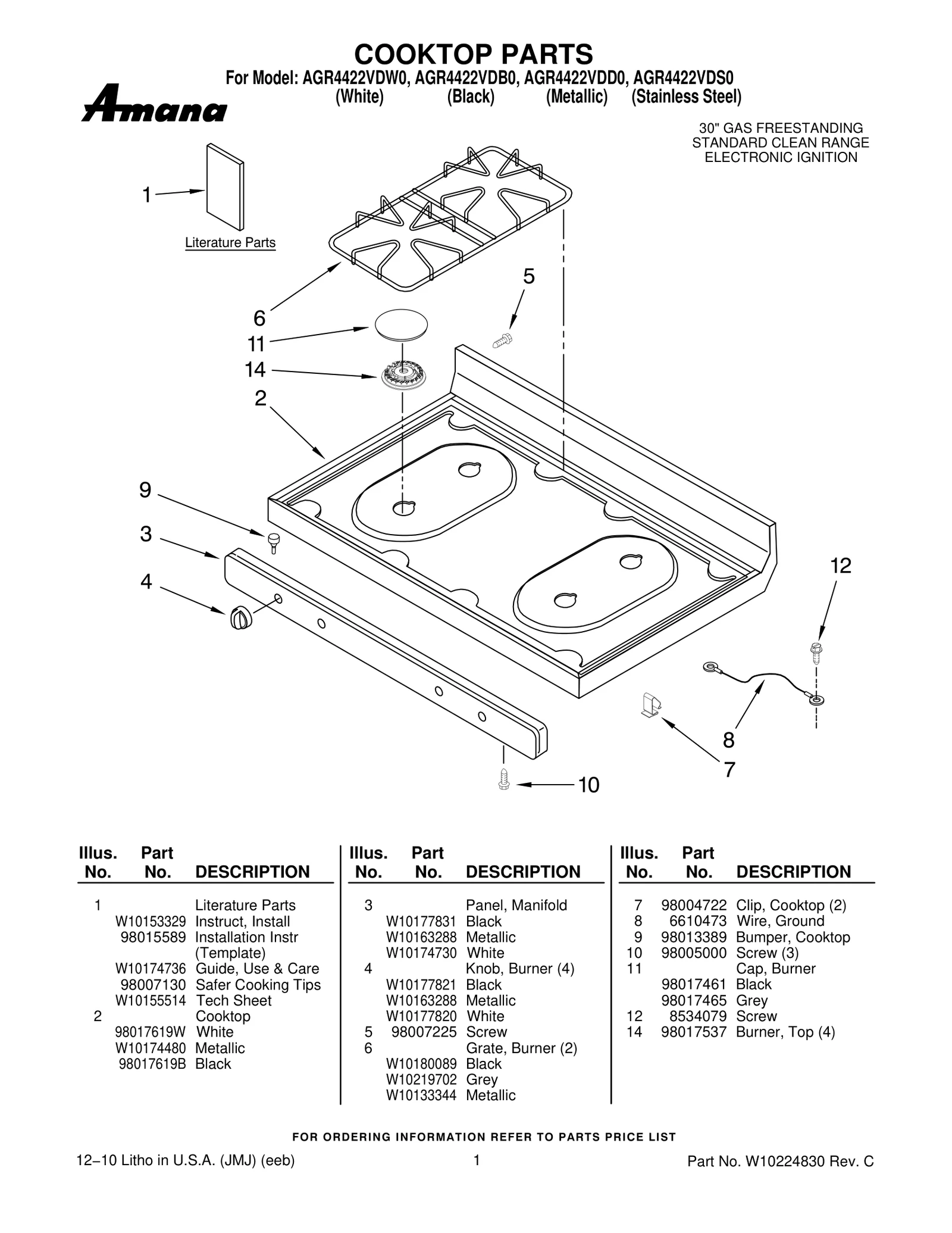 COOKTOP PARTS