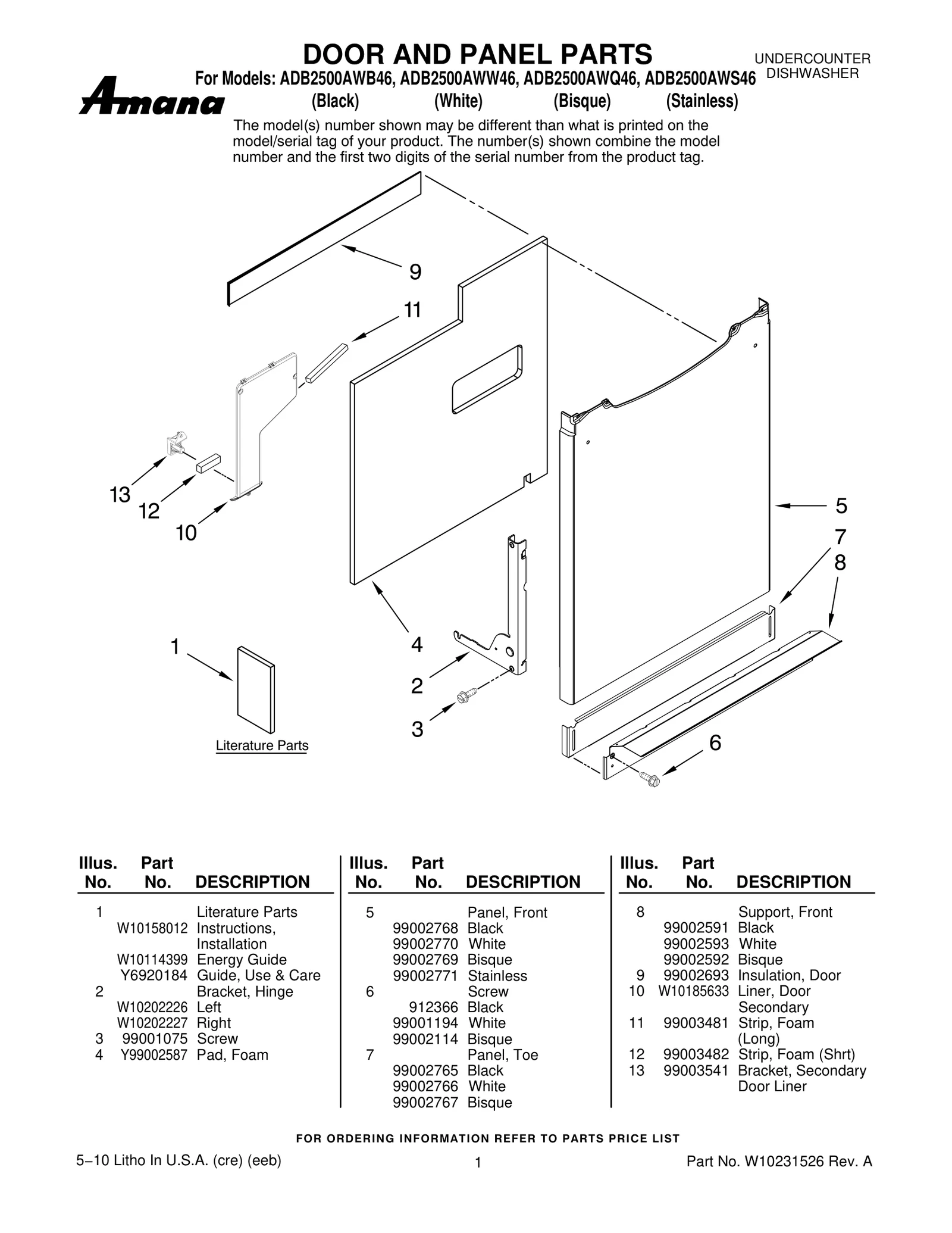 DOOR AND PANEL PARTS