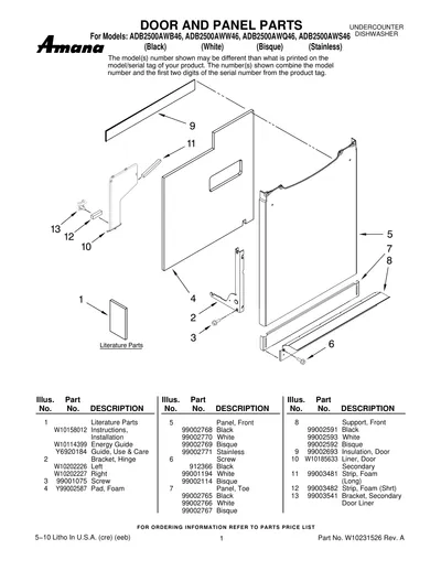 DOOR AND PANEL PARTS