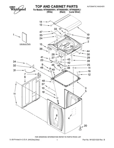 TOP AND CABINET PARTS