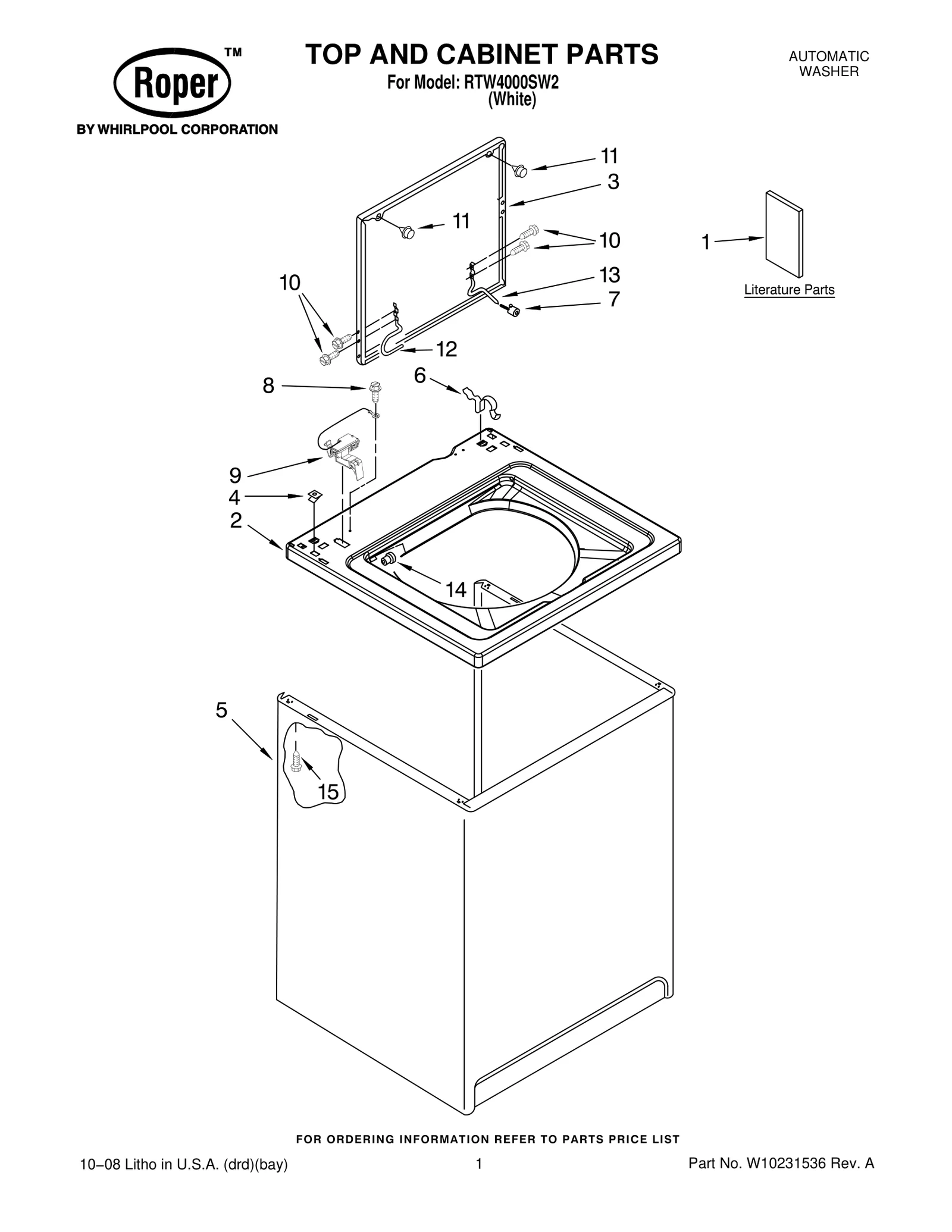 TOP AND CABINET PARTS