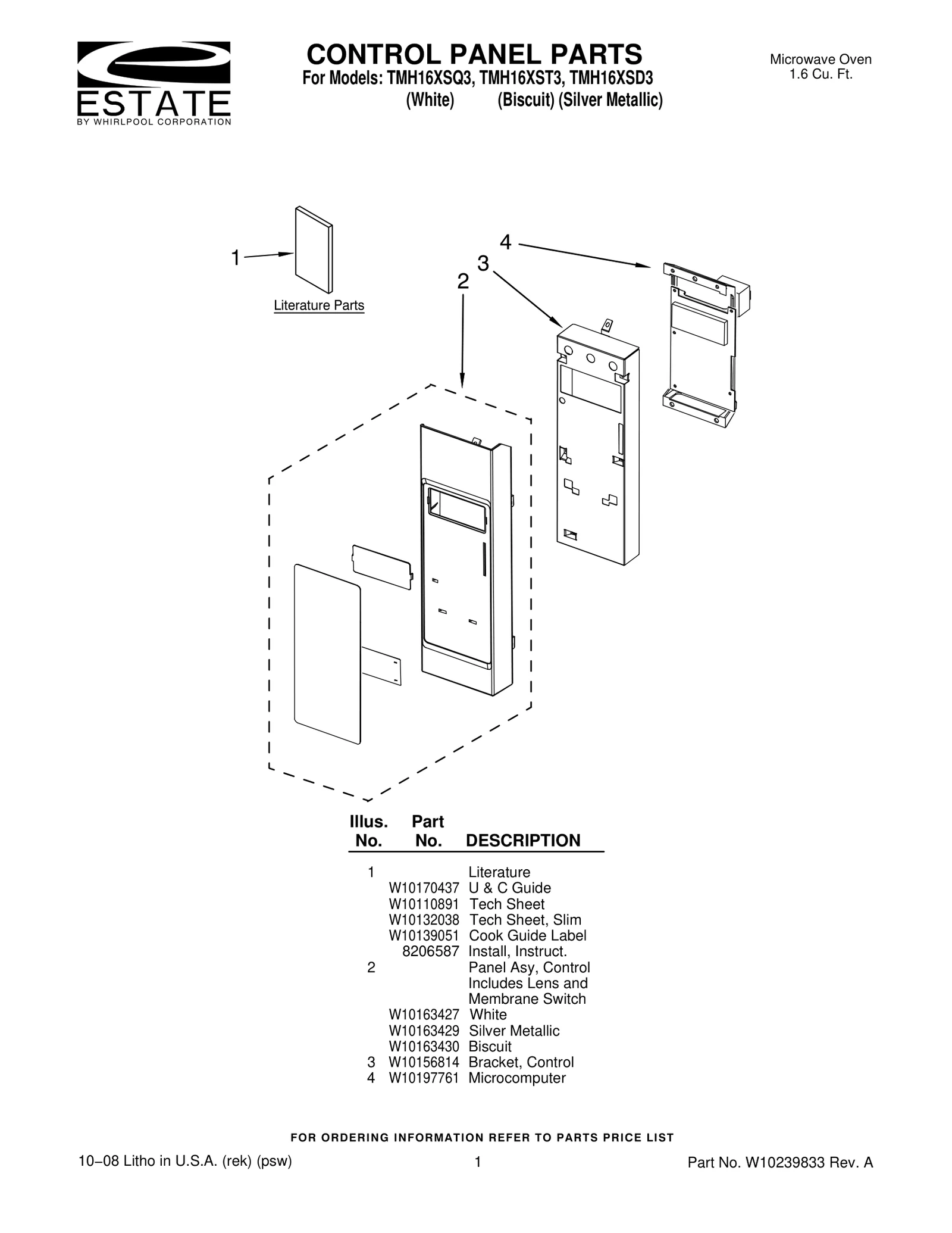 CONTROL PANEL PARTS