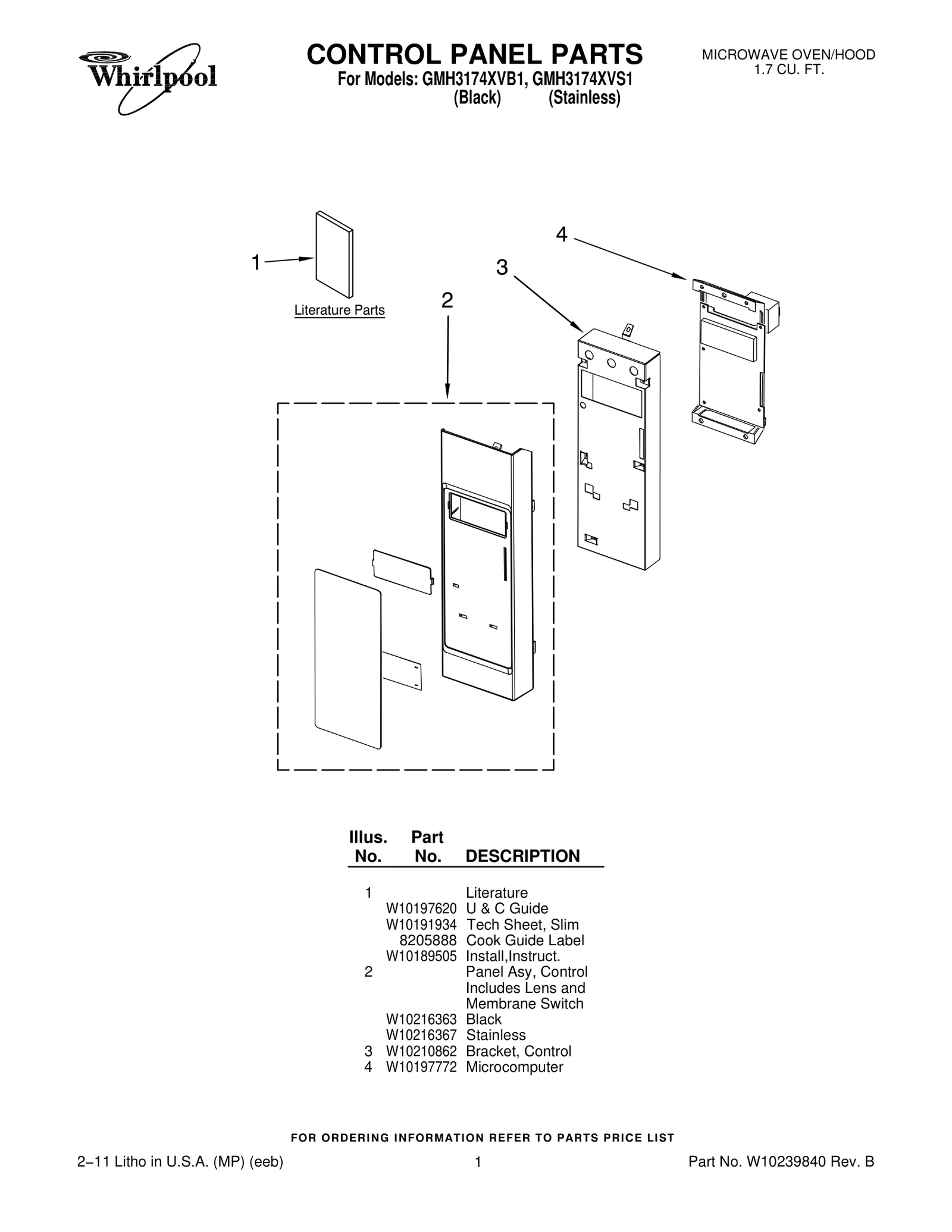 CONTROL PANEL PARTS