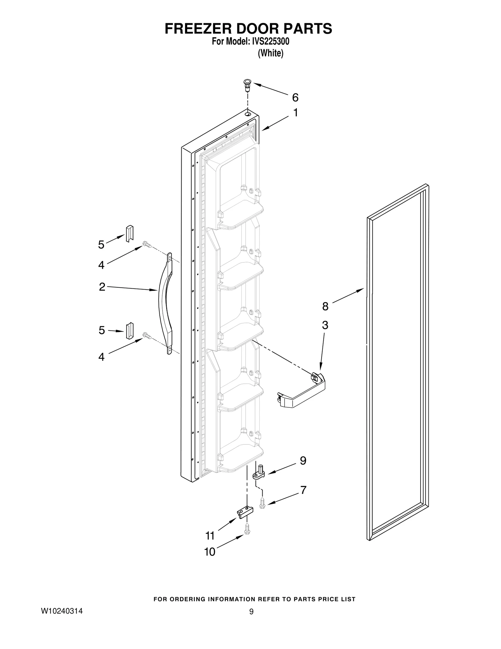 Door FIP White