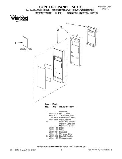 CONTROL PANEL PARTS