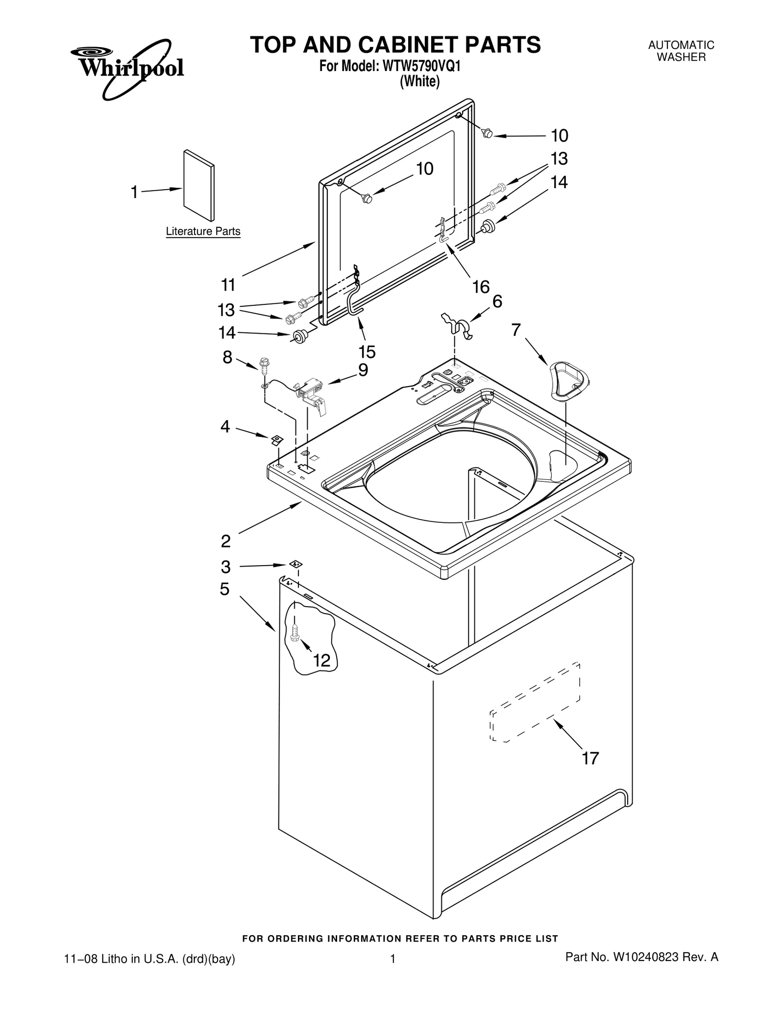 TOP AND CABINET PARTS