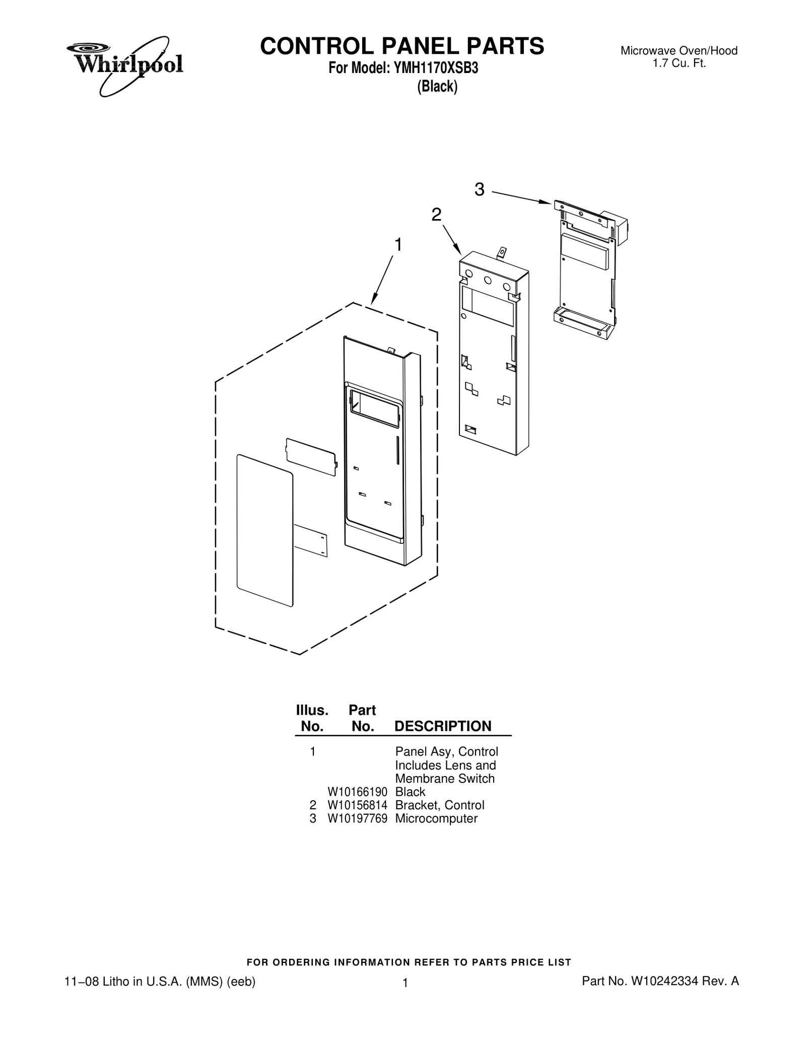 CONTROL PANEL PARTS