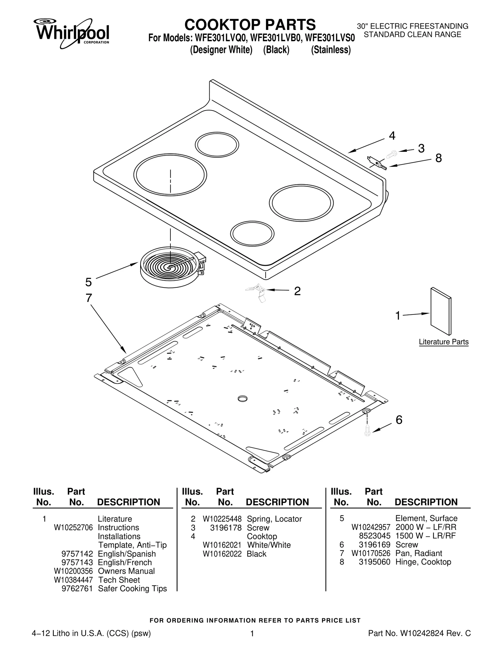 COOKTOP PARTS