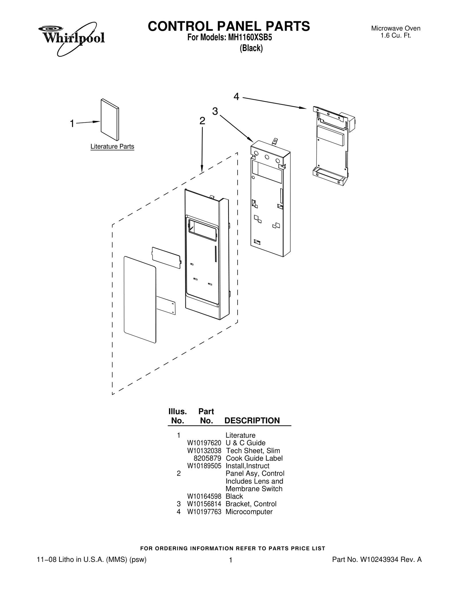 CONTROL PANEL PARTS