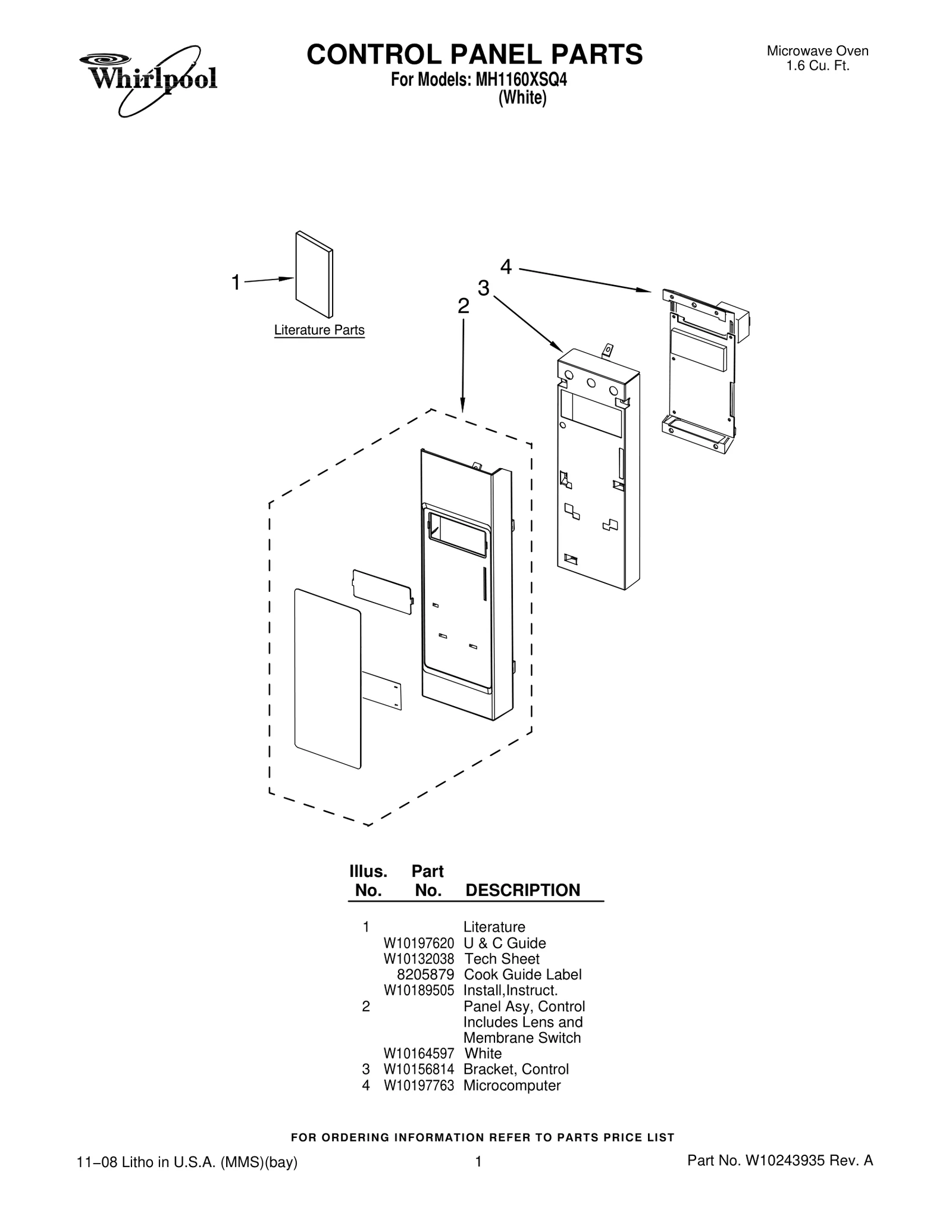 CONTROL PANEL PARTS