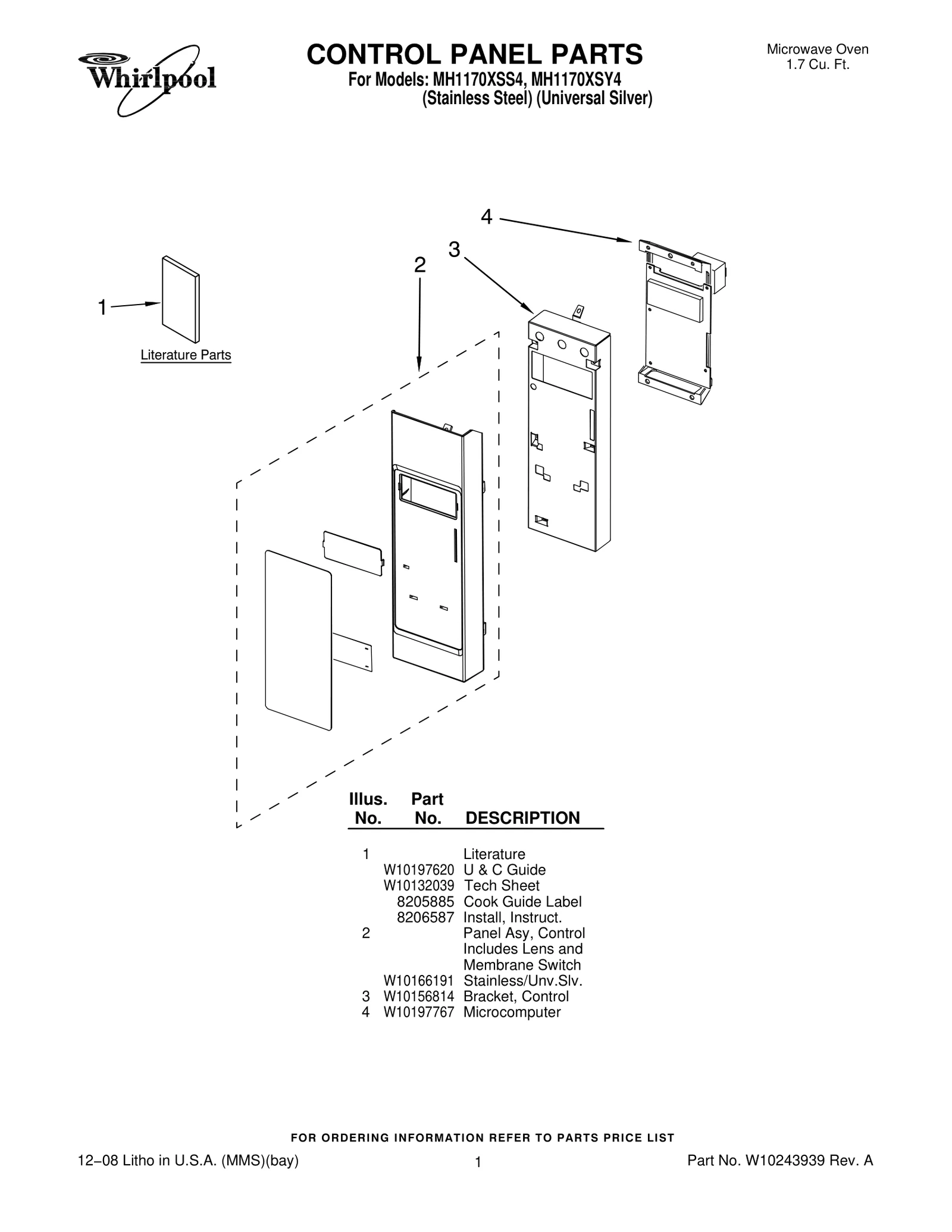 CONTROL PANEL PARTS