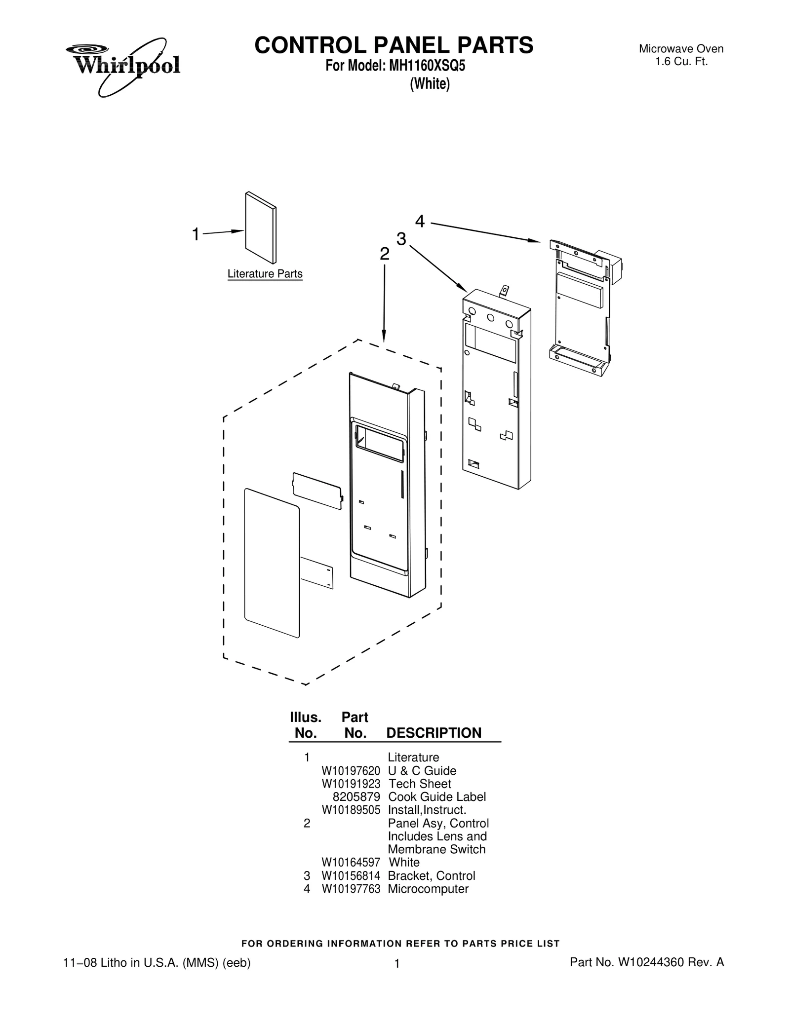 CONTROL PANEL PARTS