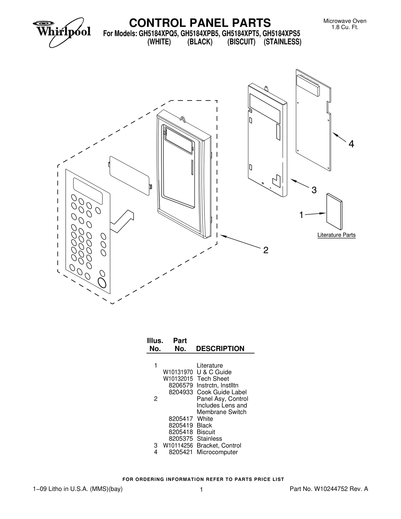 CONTROL PANEL PARTS