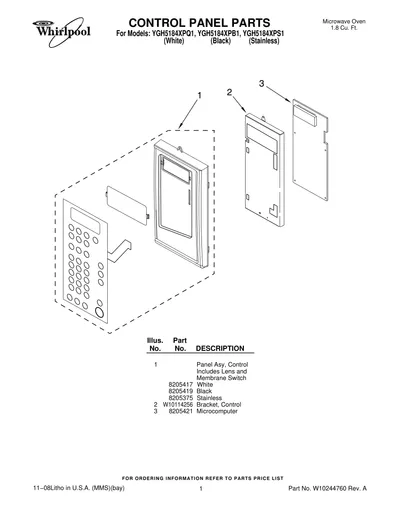 CONTROL PANEL PARTS