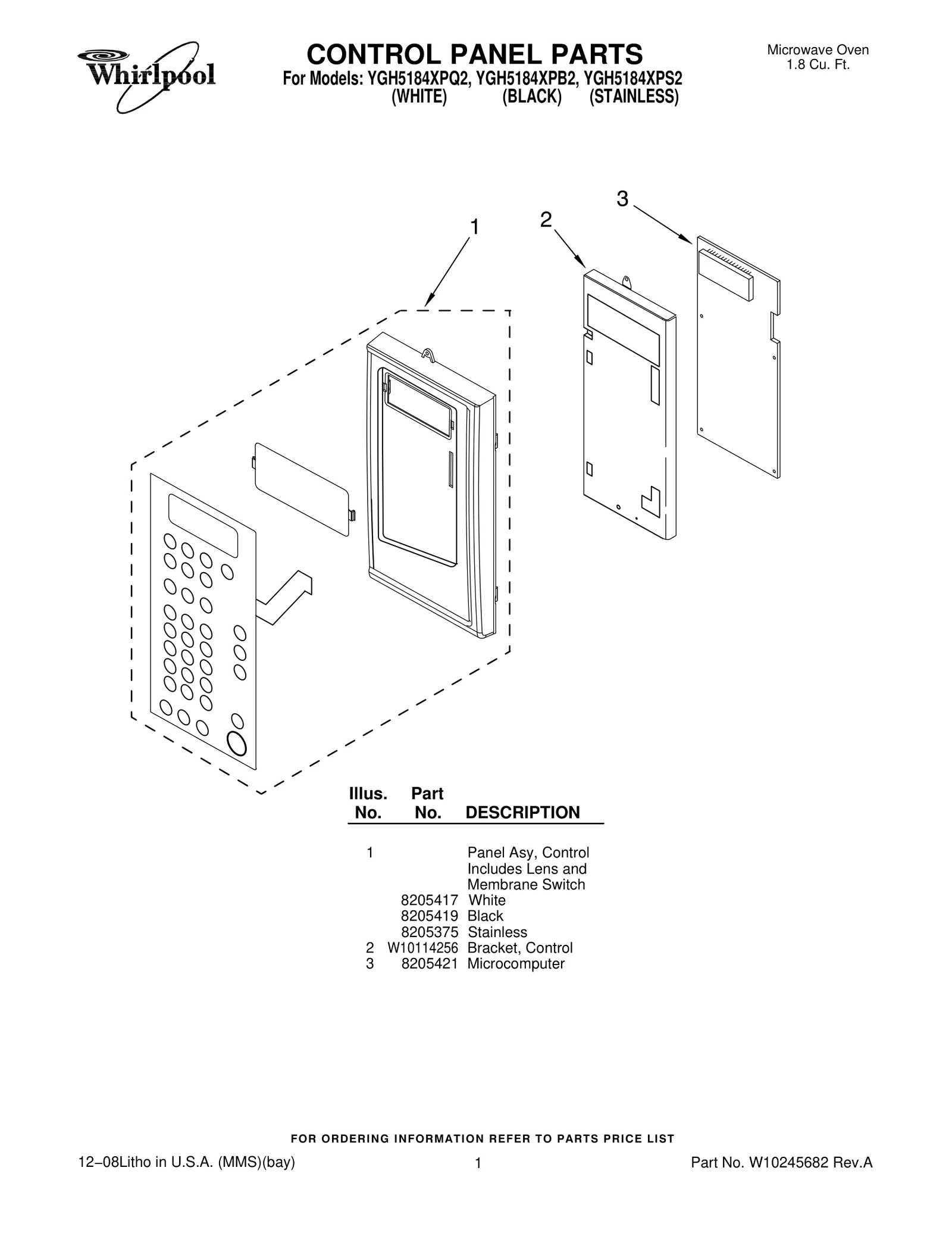 CONTROL PANEL PARTS
