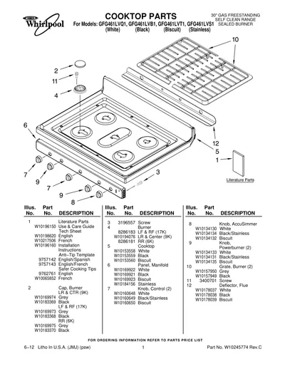 COOKTOP PARTS