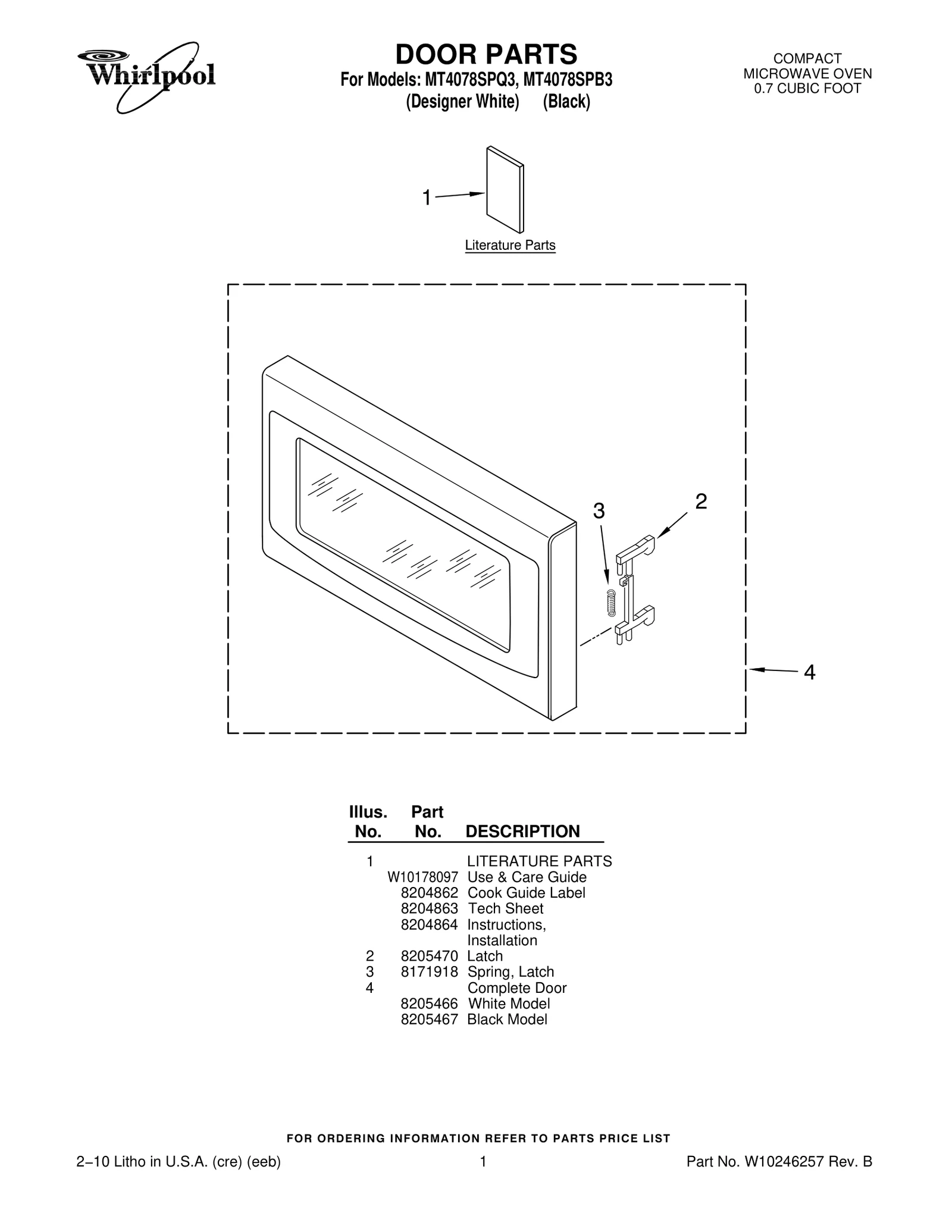 DOOR PARTS