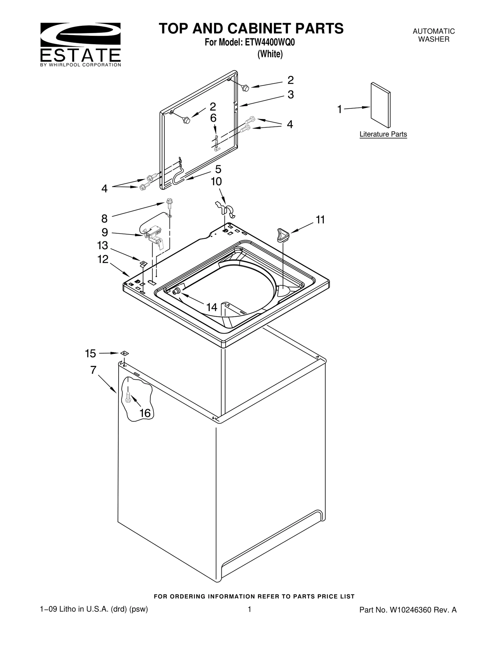 TOP AND CABINET PARTS